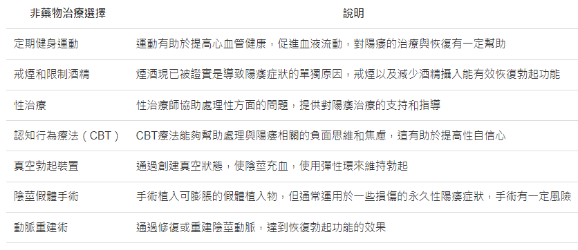 1721118726964097.png image.png